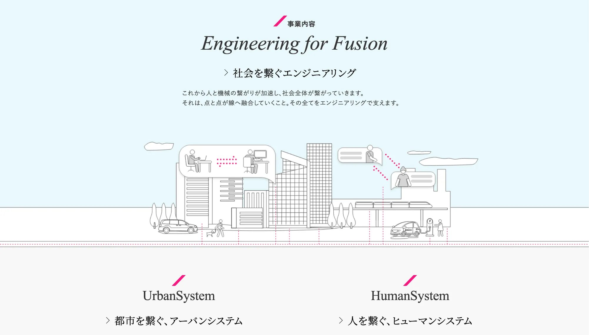 エクシオグループ ギャラリー 1