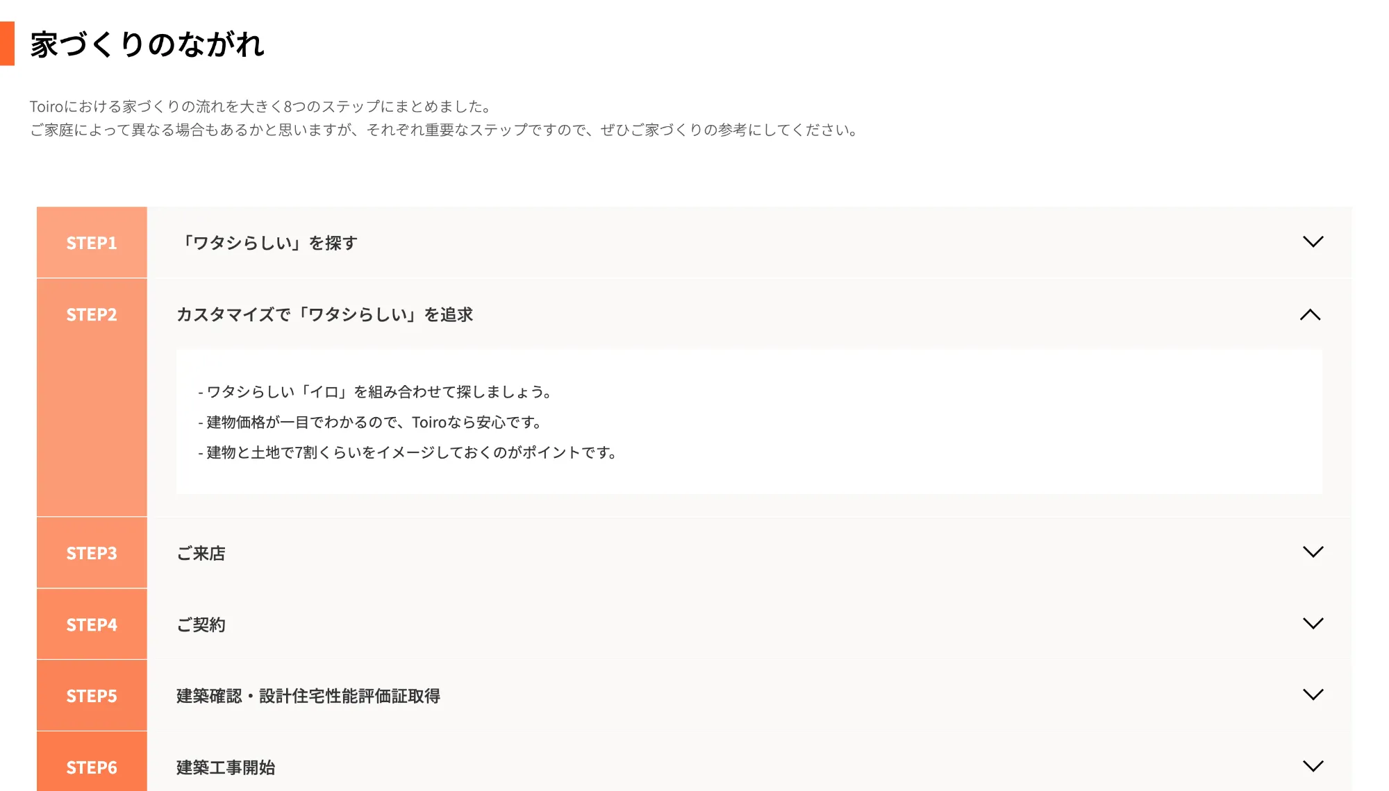 ユニバーサルホーム ギャラリー 5