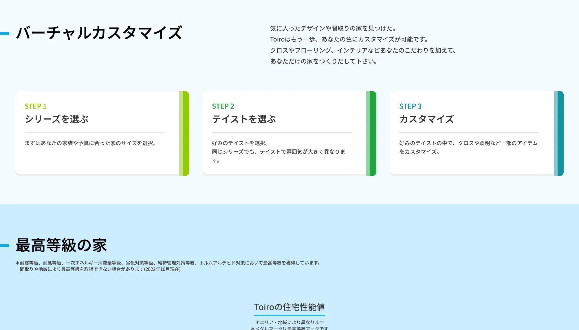 ユニバーサルホーム ギャラリー 6